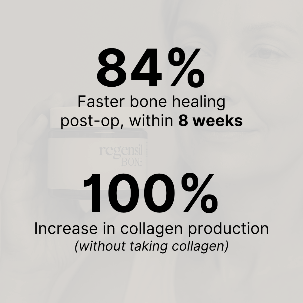 Regensil - Targeted Support for Aging Bodies